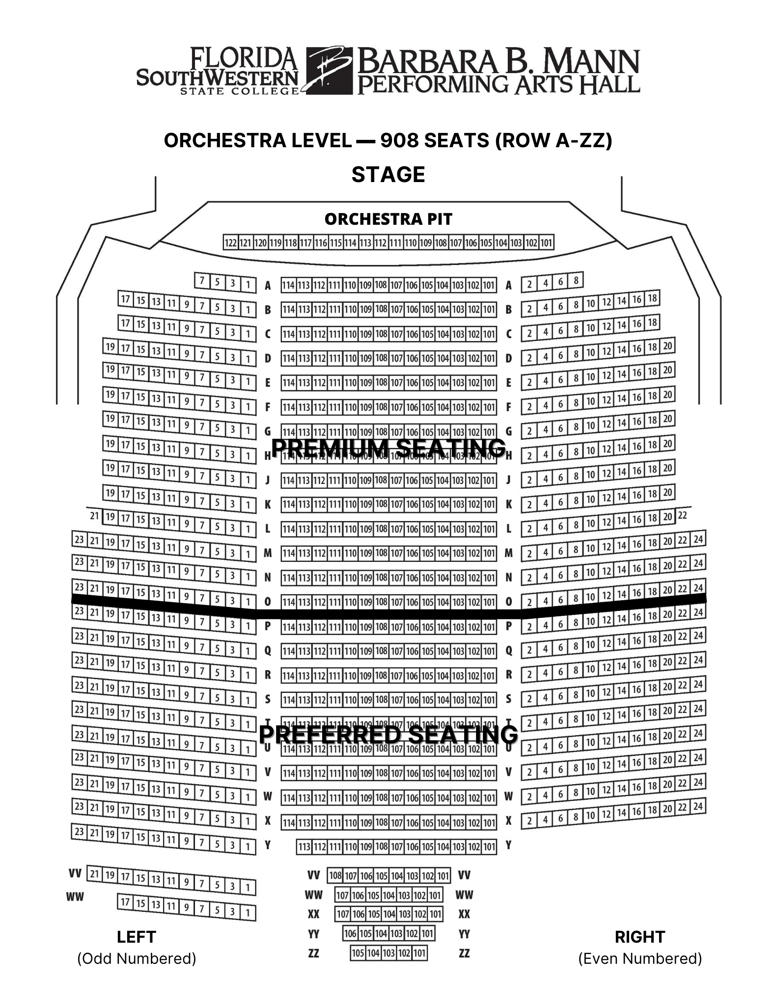 26+ Foellinger Theater Seating Chart